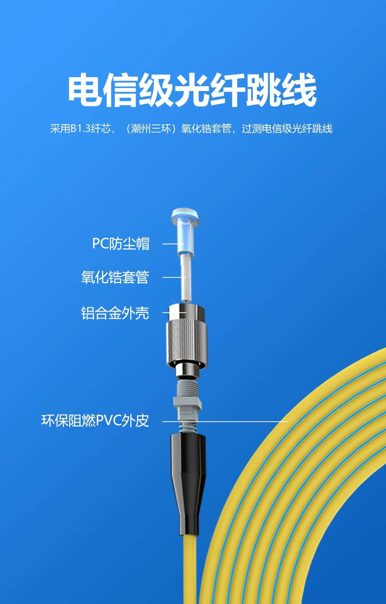 电信级光纤跳线 采用B1.3纤芯 氧化锆套管 过测电信级光纤跳线