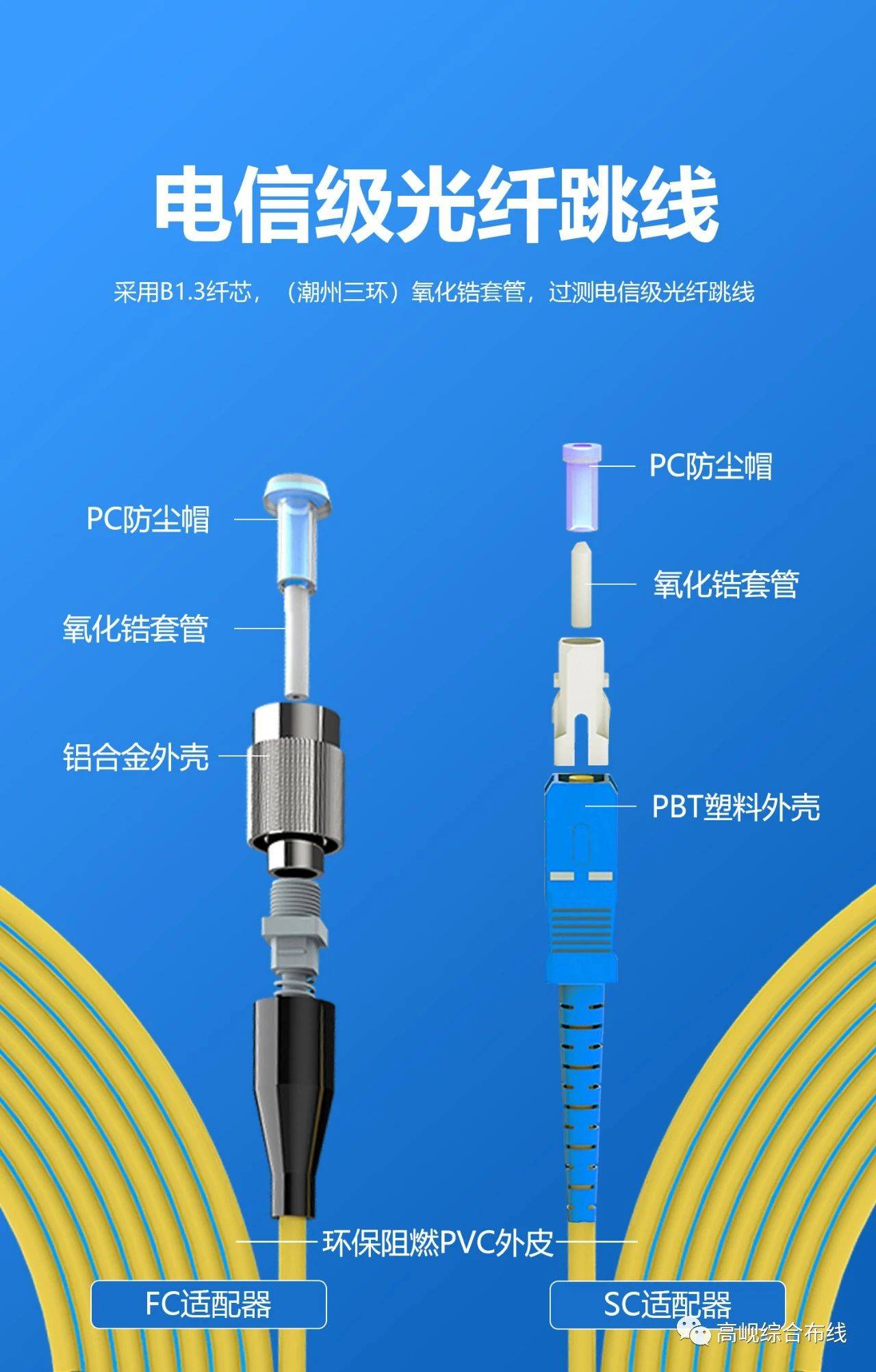 电信级光纤跳线 采用B1.3纤芯 氧化锆套管 过测电信级光纤跳线