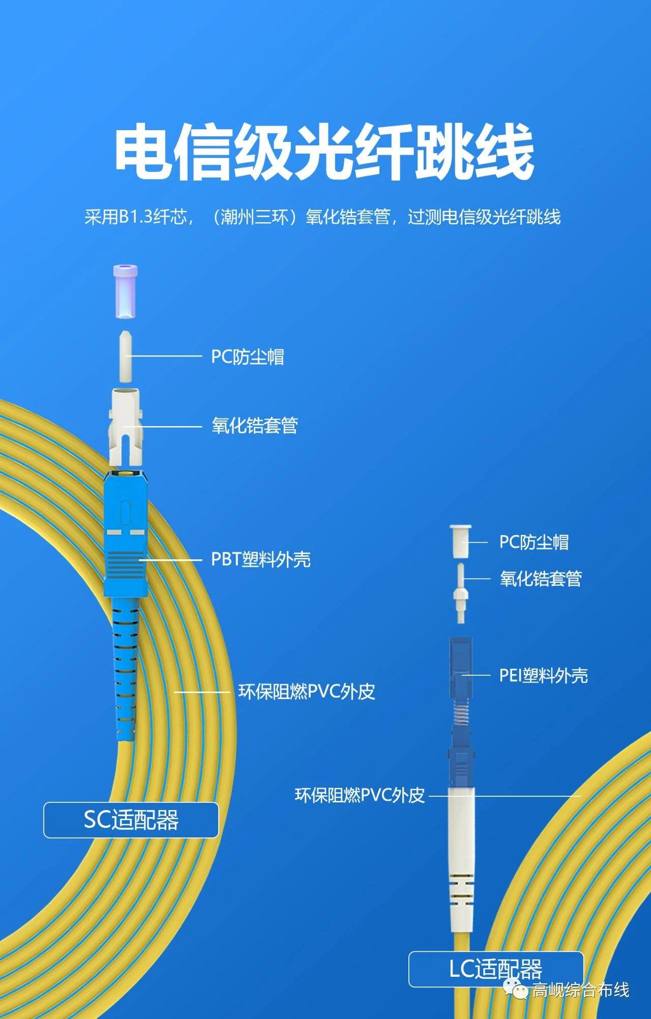 电信级光纤跳线 采用B1.3纤芯 氧化锆套管 过测电信级光纤跳线